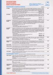 Gazelle options and prices march 1987