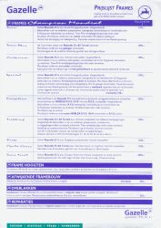 Gazelle options and prices september 1996